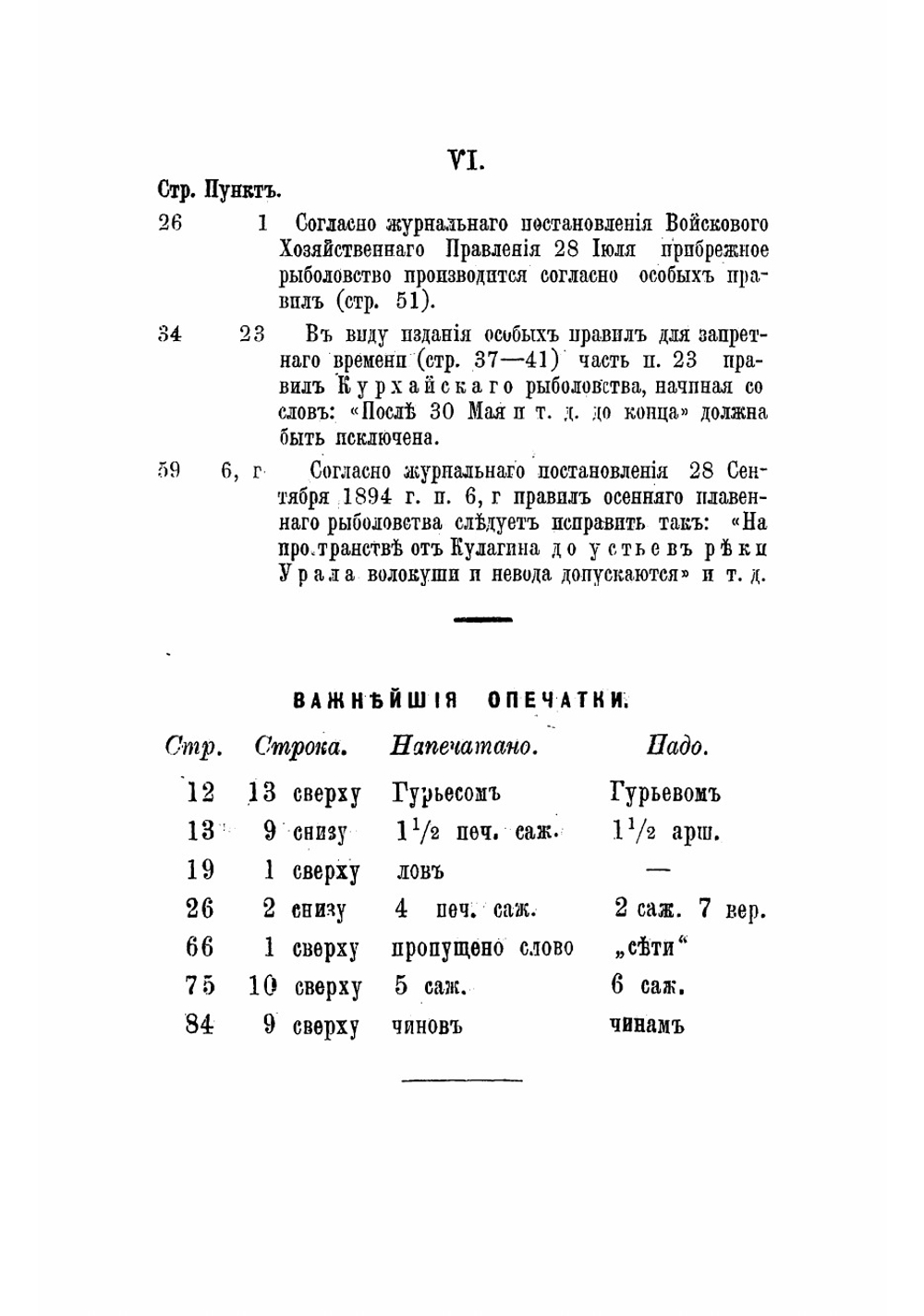 Правила производства рыболовств в Уральском казачьем войске | Нет автора