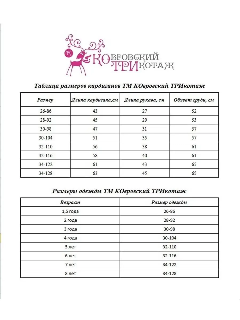 Кардиган вязаный на молнии для девочки