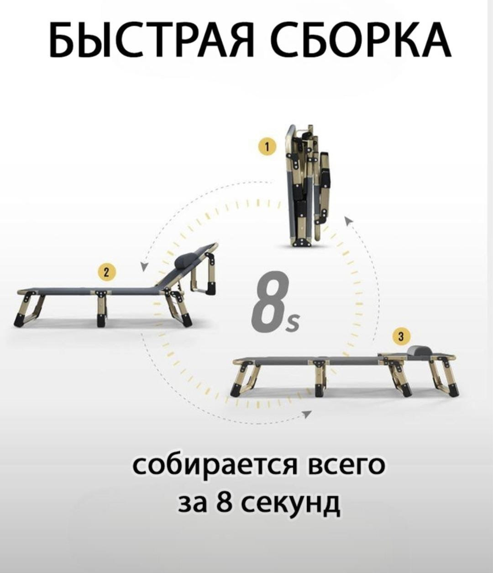 Раскладушка с матрасом