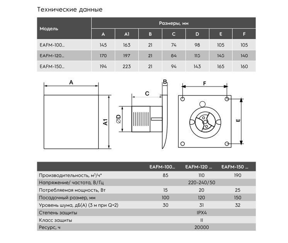 Вентилятор вытяжной 100 мм с обратным клапаном Electrolux Magic EAFM-100
