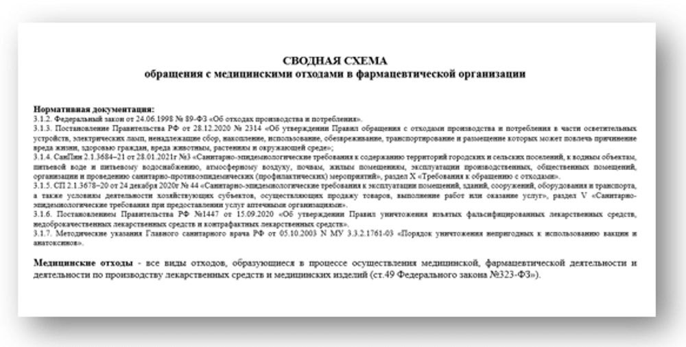 СОП «Схема обращения с медицинскими отходами» для фарм дистрибьюторов