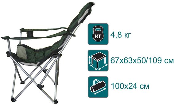 Кресло складное Canadian Camper CC-152, схема.