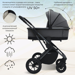 Коляска 3 в 1 Sweet Baby Ricci Air + автокресло Premier Black Steel Grey (Air)