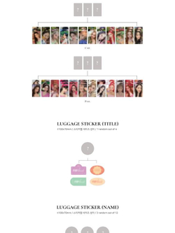 Альбом LOONA - Flip That Summer Special Mini Album 4 Version SET