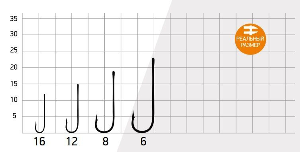 Крючки для рыбалки Saikyo KH-9282 BN LONG SHANK