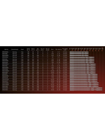 Спиннинг Maximus AXIOM-X