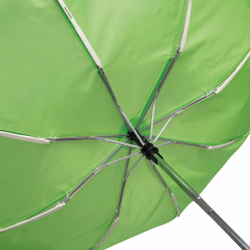 Автоматический ветроустойчивый складной зонт BORA