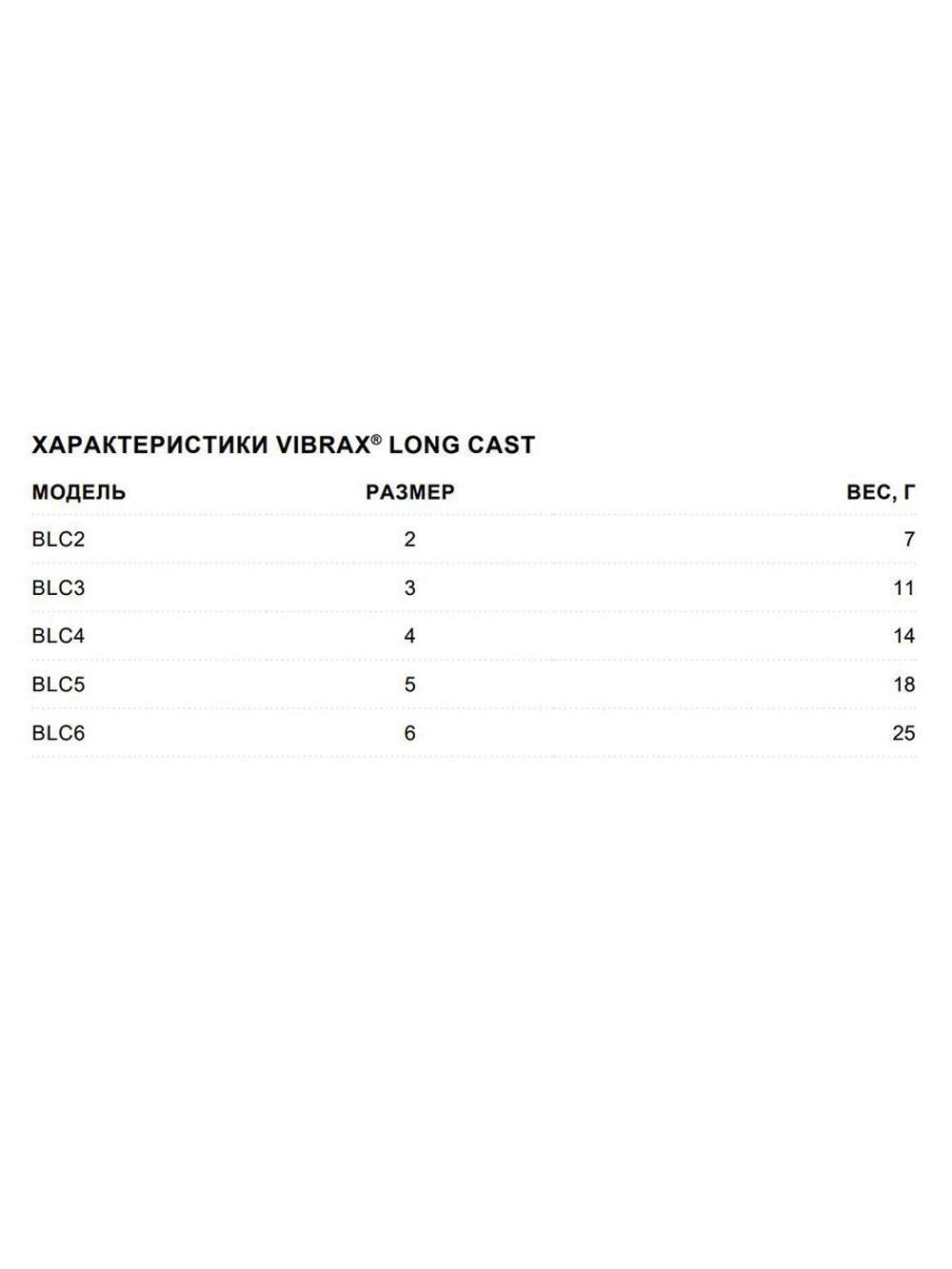 Блесна для рыбалки вертушка Long Cast 2 /YSYR