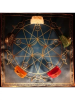 Языческий Ритуал Магии Викка Волшебство Пентаграммы