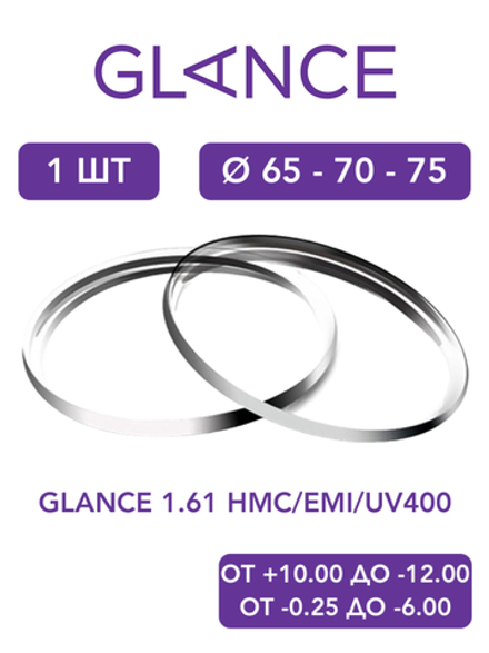 Линза для очков Glance 1.61 HMC/EMI/UV400