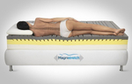 Матрас ортопедический Magniflex MagniStretch Sport 9