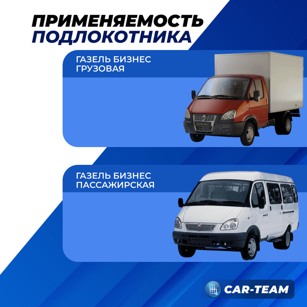 Подлокотник Газель Бизнес из экокожи "Аламар" центральный водительский