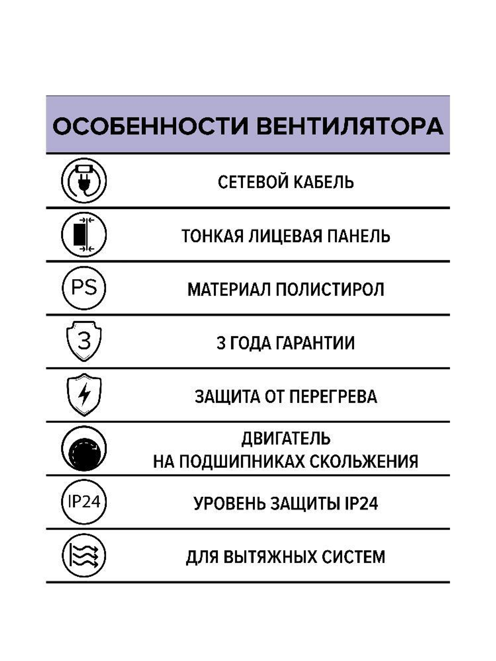 Вентилятор накладной A D150 выключатель с вилкой AURAMAX