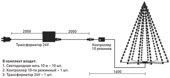 Комплект светодиодного освещения для ели высотой до 10 м., 1000 разноцветных LED ламп, 10 режимный контроллер, силиконовый провод, BEAUTY LED (KFCT100
