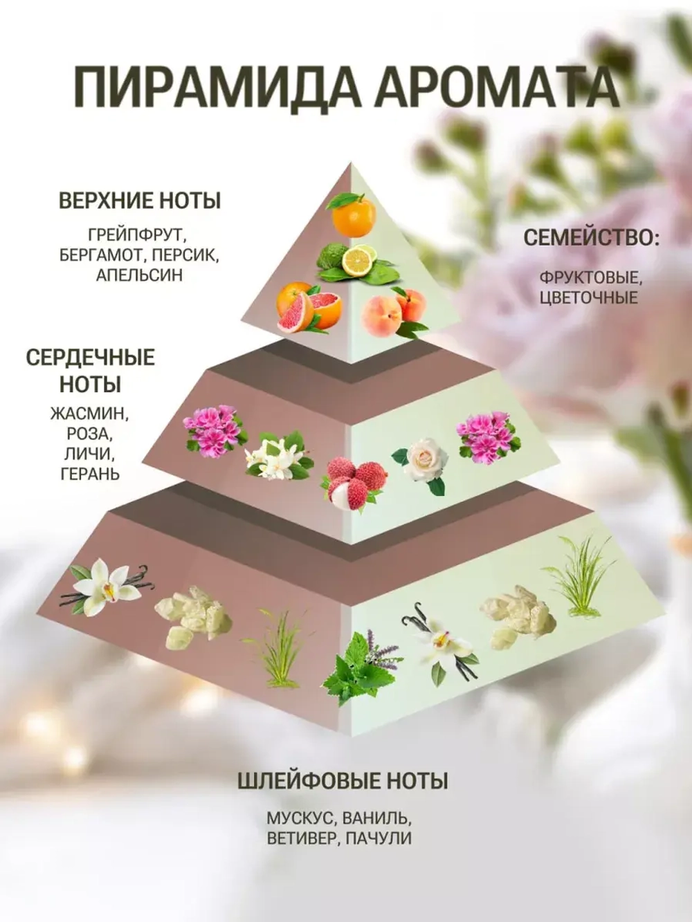 Club de nuit women Парфюмерная вода 105мл