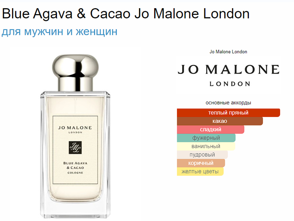 Jo Malone Blue Agava & Cacao