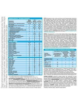 Молочная смесь Similac Gold 1 400г с 0 до 6 месяцев