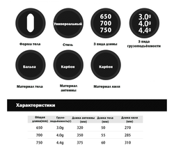 Шедевр: млечный путь