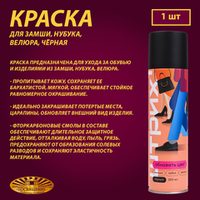 Аэрозоли ШТРИХ