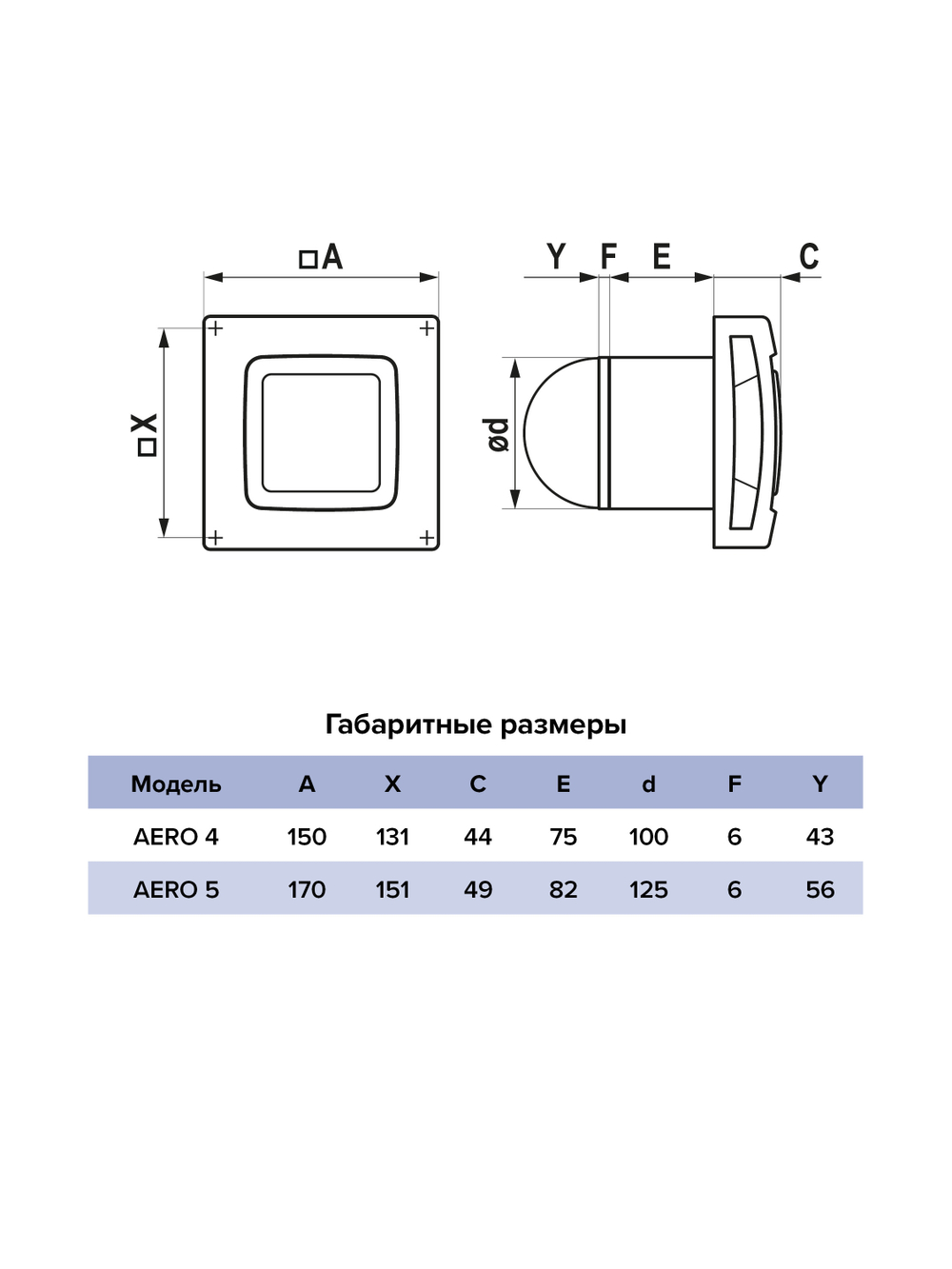 Вентилятор накладной AERO D125 подсветка обр.клапан DICITI