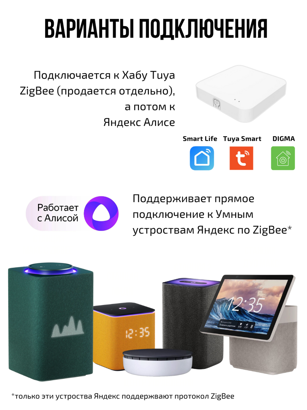 Умное реле Tuya с Алисой 2 линии