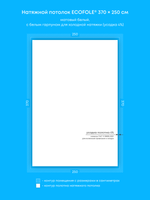 Натяжные потолки 9.3 м2, 4.5 м2