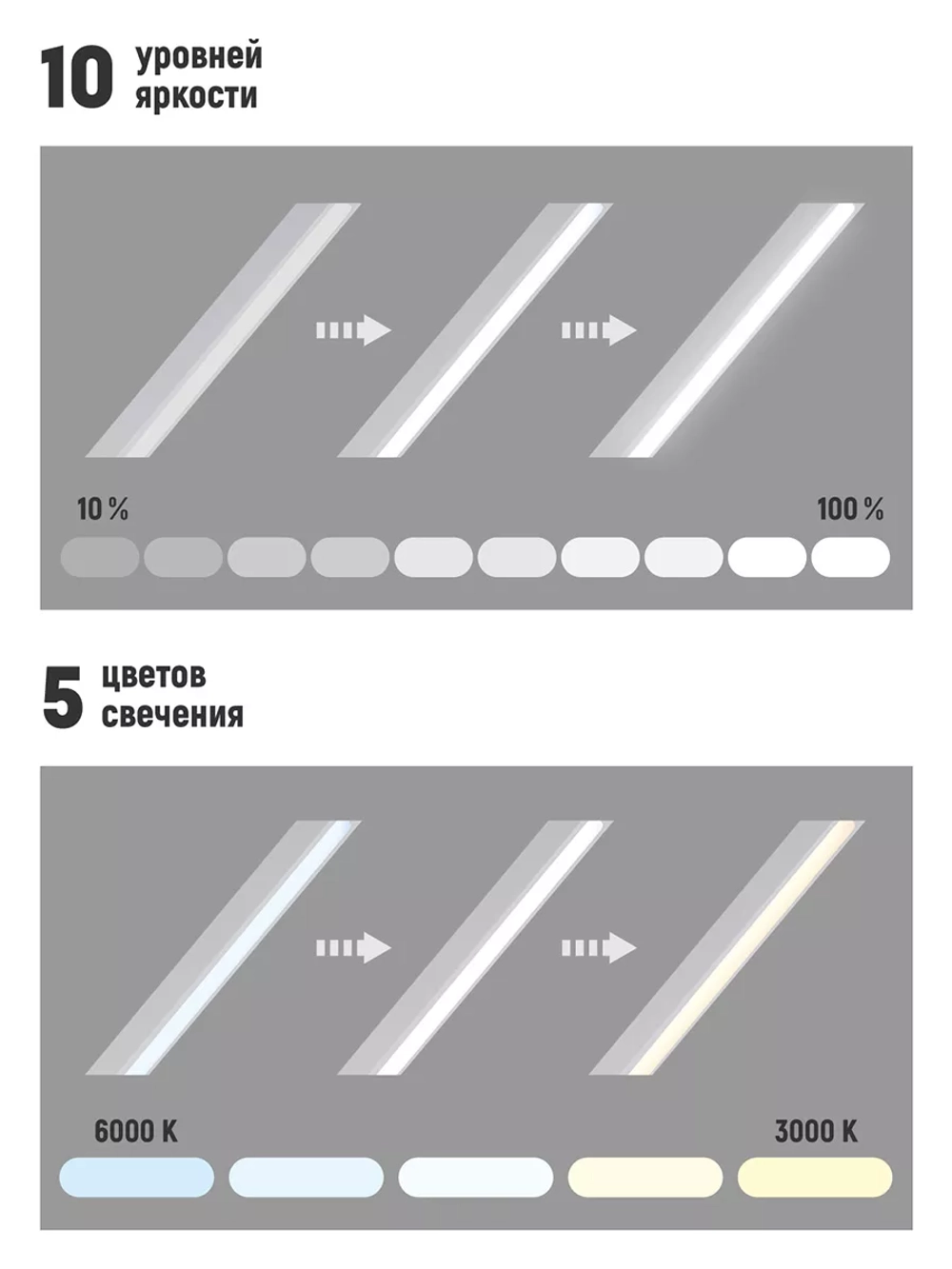 Светильник светодиодный настольный