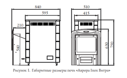 Печь TMF Аврора Inox Витра Иллюминатор антрацит НВ размеры