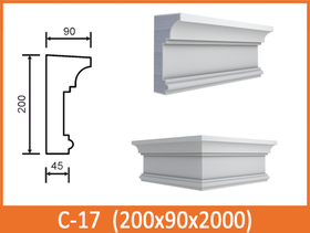 Карнизы окна