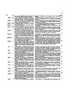 Выписки из Ватиканскаго Тайнаго архива. том 2 | А. И. Тургенев