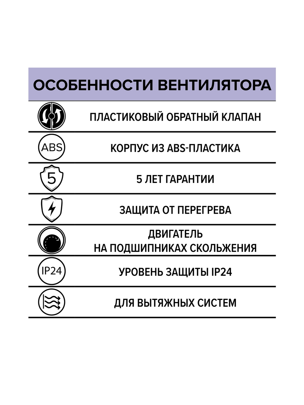 Вентилятор накладной FAVORITE D125 обр.клапан ERA