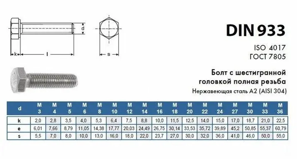 Болт М8х50 DIN 933 с шестигранной головкой, оцинкованный