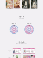 Альбом LIMELIGHT - LOVE & HAPPINESS DEBUT EP Album 2 Version SET