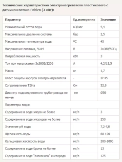 Электронагреватель для бассейна - 3кВт, 380/220В, подкл. Ø50мм, Incoloy 825, 0-45 С°, корпус пластик - Pahlen, Швеция