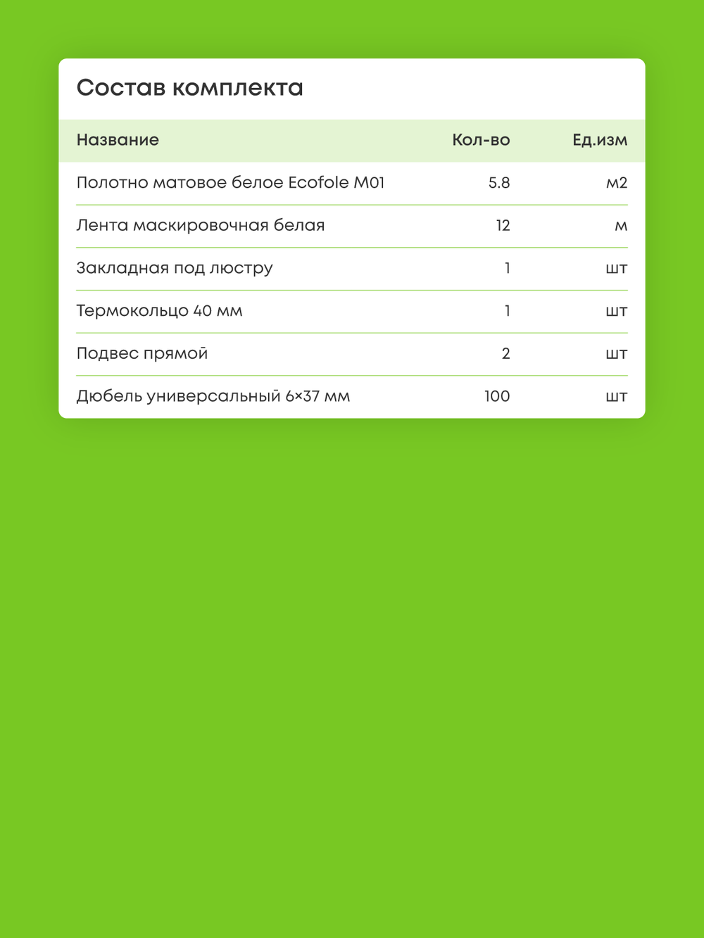 Матовый натяжной потолок 5.8 м2