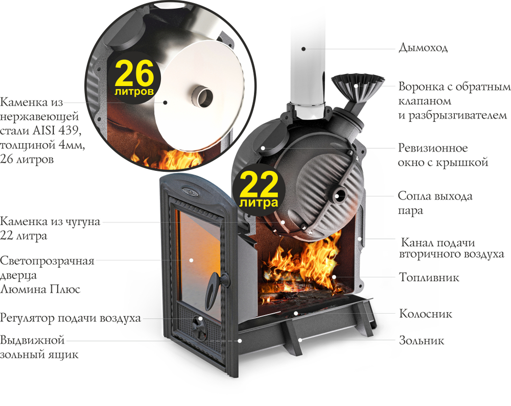 ТМФ Чёрная жемчужина Люмина Плюс Супер Inox