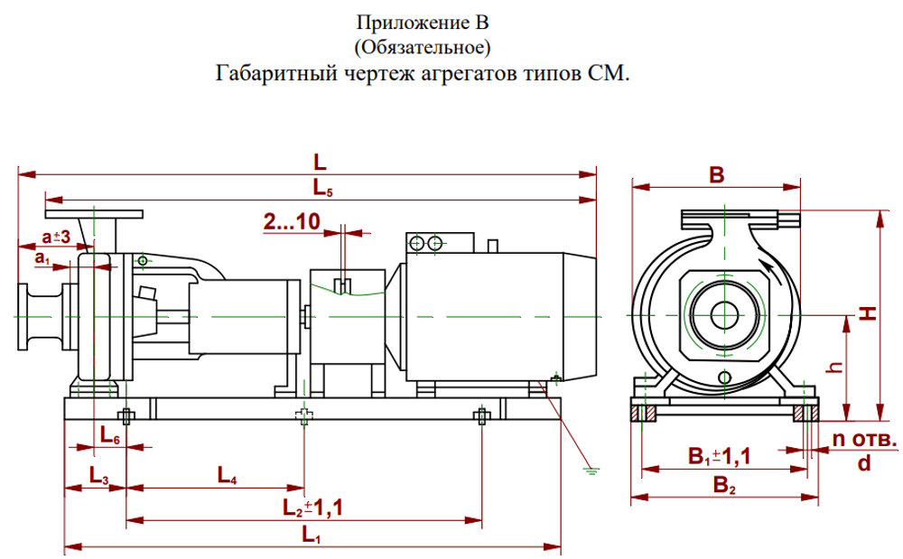 Насос СМ 150-125-315а