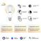 Лампа светодиодная диммируемая Gauss Smart Home E27 8,5W 2700K матовая 1050112