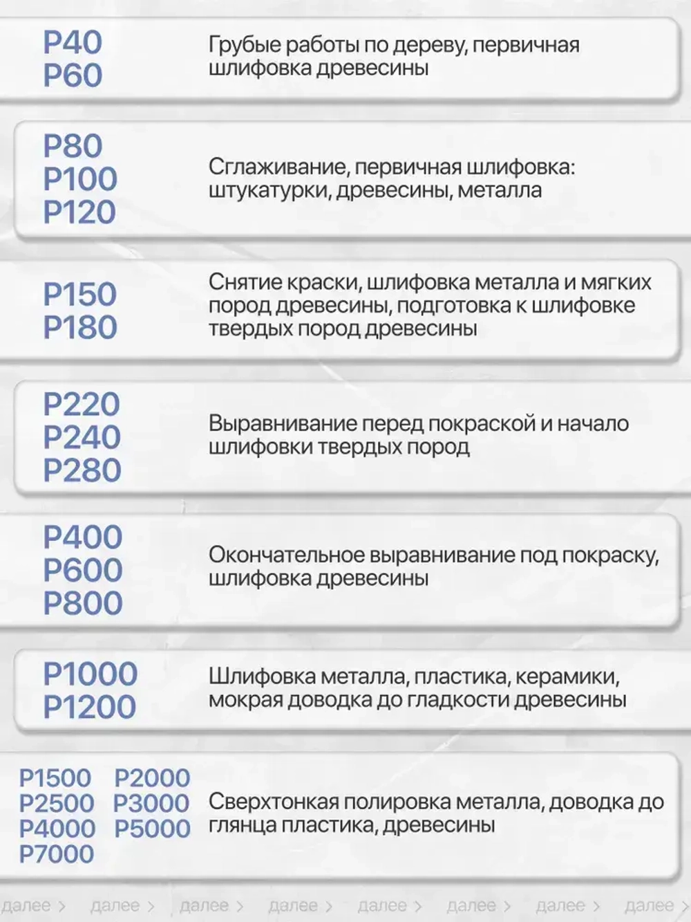 Наждачная бумага набор 230х280 Р1000, Р1500, Р2000 Шкурка шлифовальная , Водостойкая наждачная бумага, 3 шт. ORIENTCRAFT