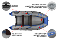 Лодка ПВХ STORMLINE Air Classic 315