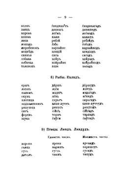 Русско-чудский словарь с некоторыми грамматическими указаниями | П. Успенский