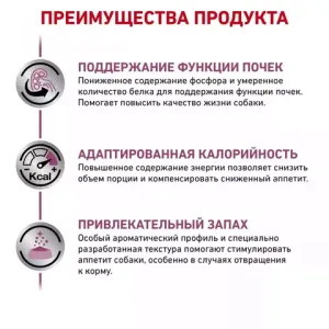 Консервы для привередливых собак, Royal Canin Renal Special, при хронической почечной недостаточности