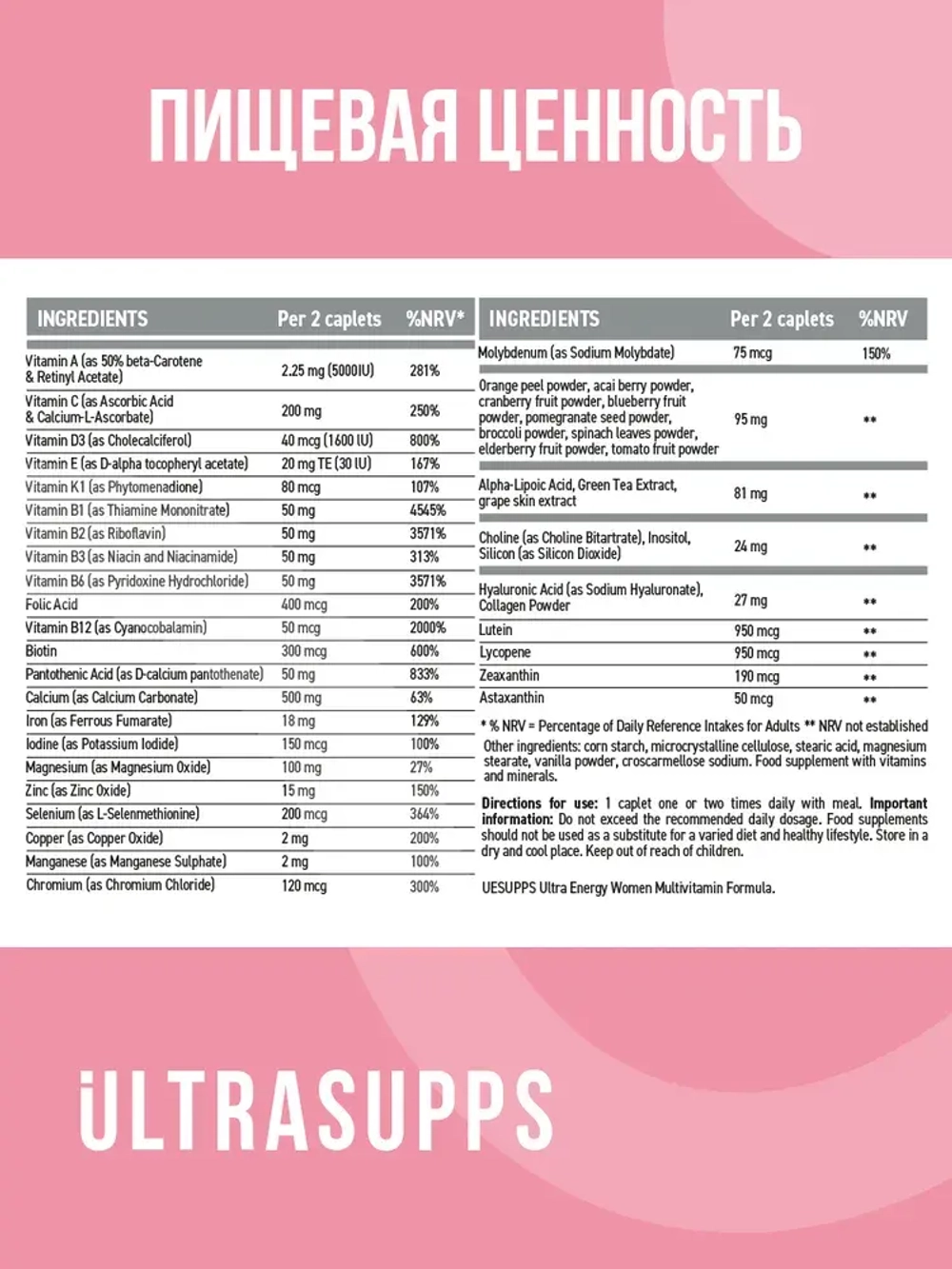 Pretty Woman Multivitamin Formula