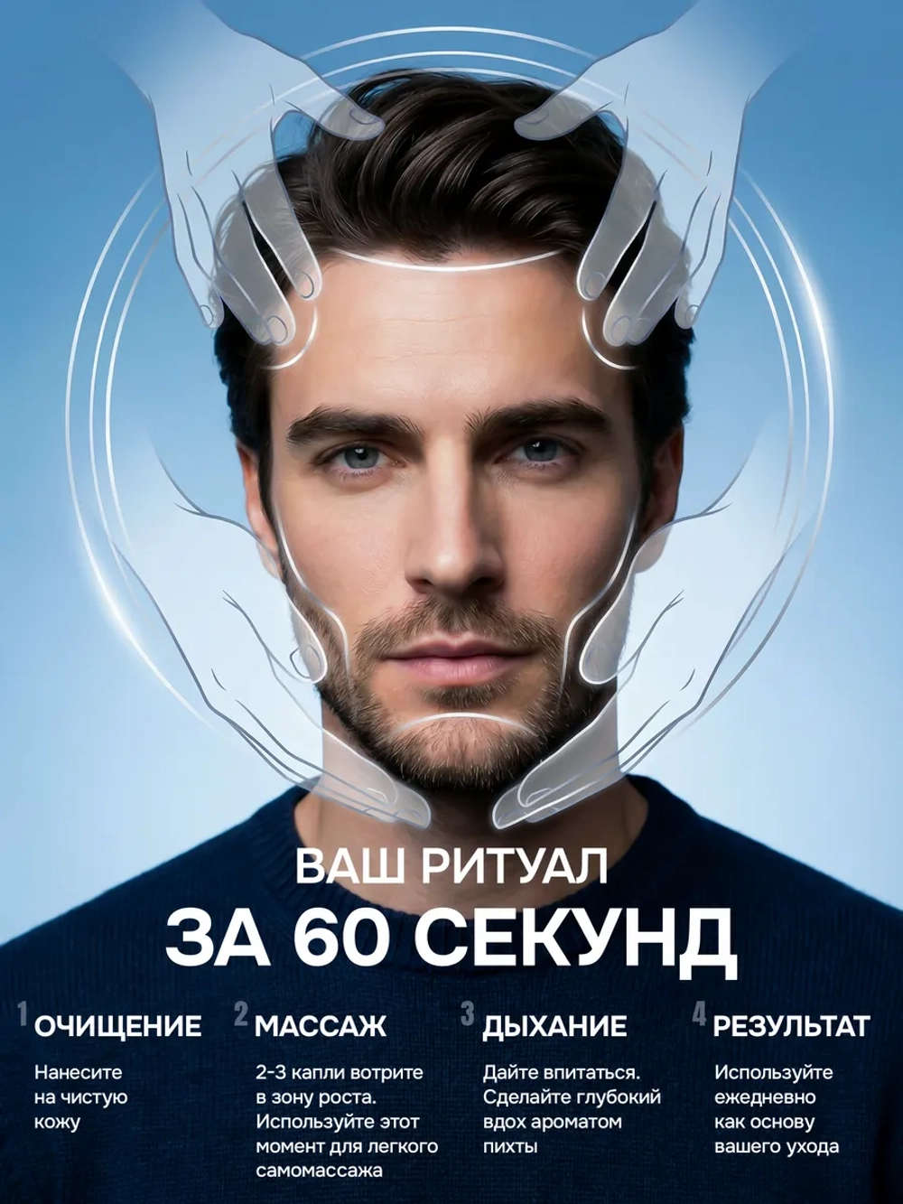 Сыворотка для роста волос и бороды