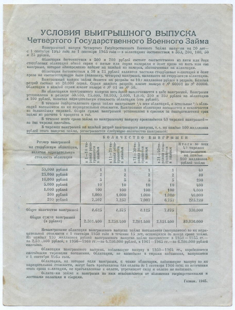 Облигация 100 рублей 1945 год. 4-ый государственный военный заем. Серия 068705. VF