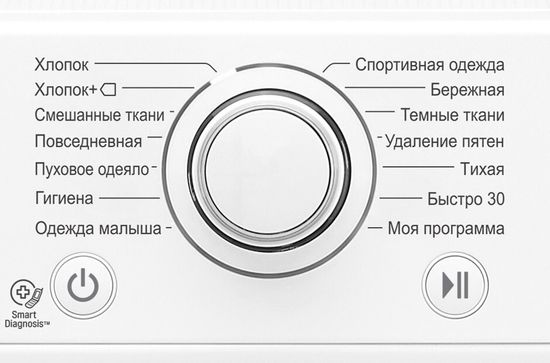 Стиральная машина LG F2J5NN3W