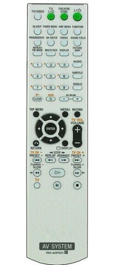 Пульт для Sony RM-ADP001