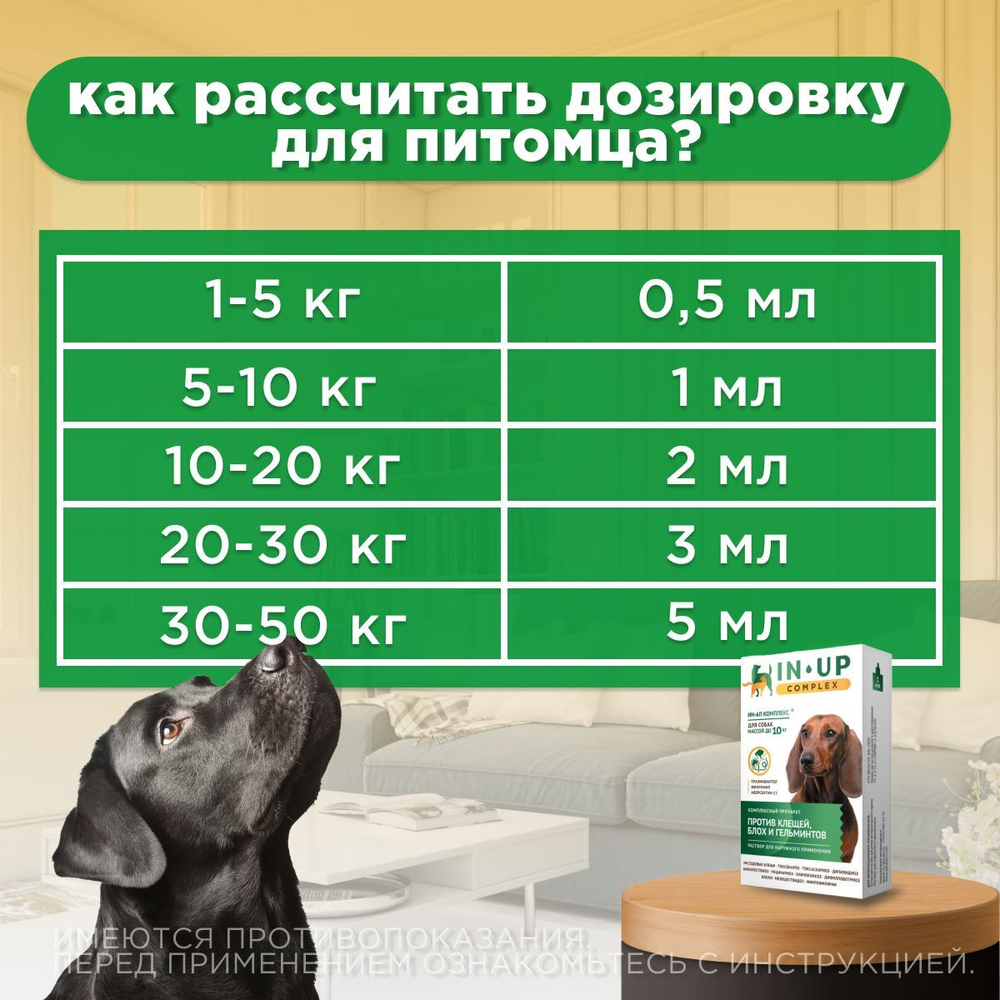 Комплексные капли от блох, клещей и гельминтов для собак до 10кг IN-UP Complex (ИН-АП) Празиквантел/Фипронил/Аверсектин С1