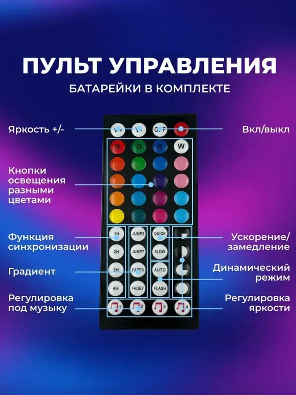 Светодиодная лента RGB 40м, гирлянда, управление с телефона и пульта, многоцветная подсветка для кухни и комнаты