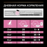 Сухой корм с индейкой для кошек с чувствительным пищеварением Pro Plan, 400гр+200гр